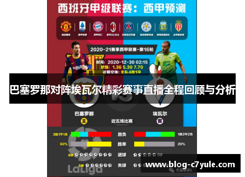 巴塞罗那对阵埃瓦尔精彩赛事直播全程回顾与分析